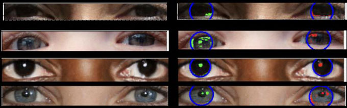 A set of four pairs of eyes shows how the reflections in each eye don't match, revealing the images to be AI-generated. Green and red annotations in the eyes in the left column point out the differences.