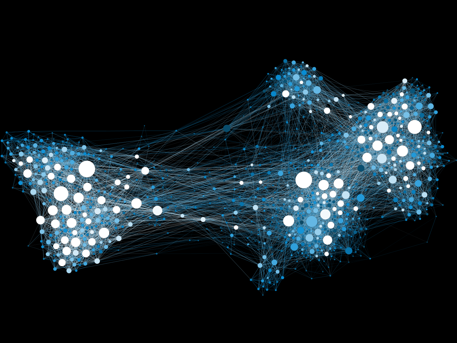 a visualization of a networked map of dots meant to represent ideas that go together